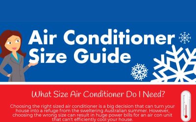 What Size Air Conditioner Do I Need? Brisbane QLD 2025