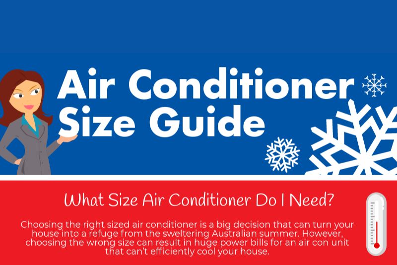 What Size Air Conditioner Do I Need? Brisbane QLD 2025
