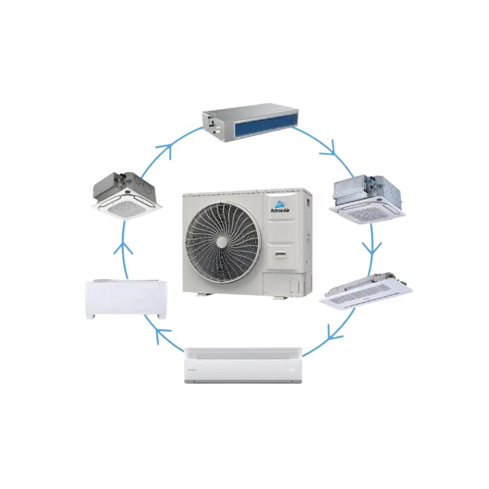 ActronAir Serene 2 Split System Air Conditioner at Brisbane's Advanced Climate Solutions